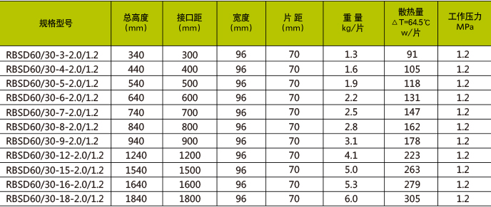 銳标鋼制雙搭60X30型2.jpg