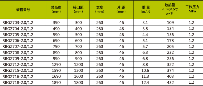 銳标鋼制七柱系列1.jpg