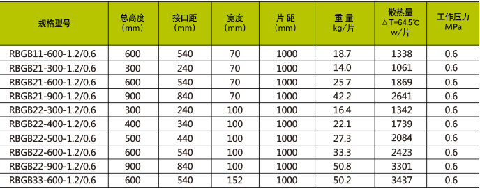 銳标鋼制闆式系列1.jpg