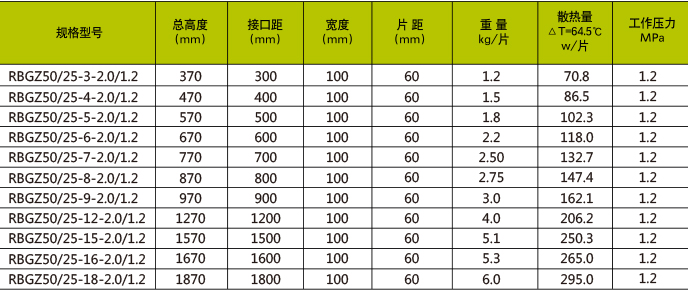 銳标鋼制橢圓管50x25-1800-1.jpg