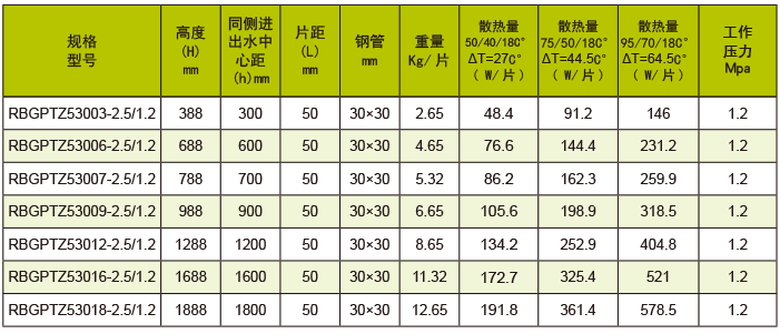 銳标鋼制片頭柱式530系列-1.png