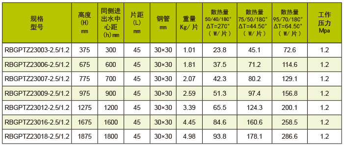 銳标鋼制片頭柱式230系列1.jpg