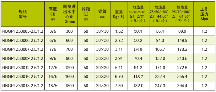 銳标鋼制片頭柱式330系列1.png