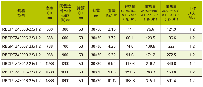 銳标鋼制片頭柱式430系列-1.png