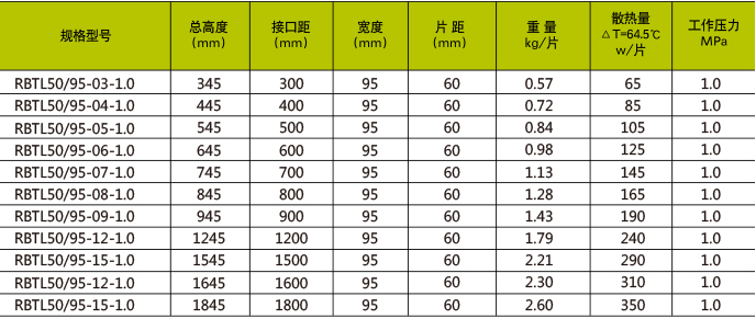 銳标銅鋁複合50x95-600-1.jpg