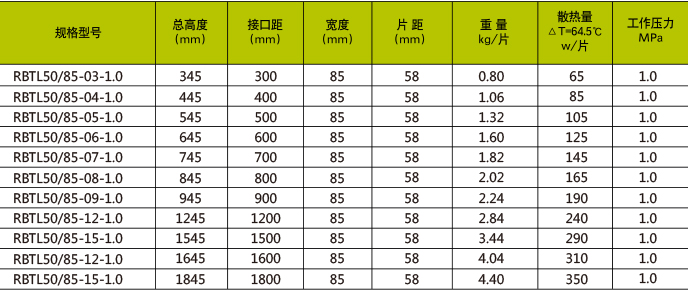 銳标銅鋁複合50x85-600(仿雙搭)-1.jpg