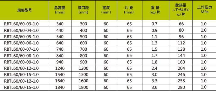 銳标銅鋁複合60x60-600（獨立扣帽）-1.jpg