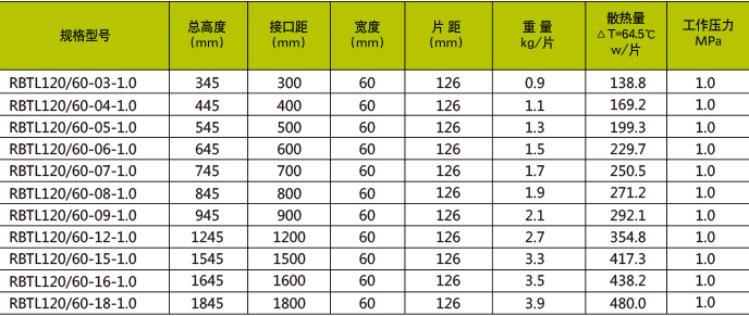 銳标銅鋁複合120x60-600-1.jpg