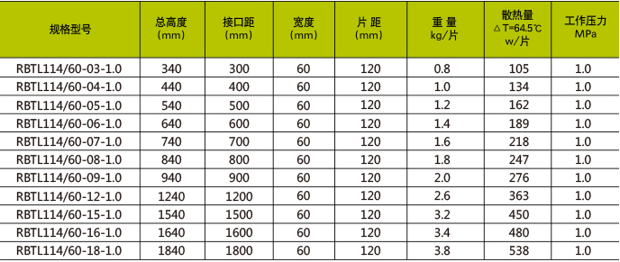 銳标銅鋁複合114x60-1800-1.jpg