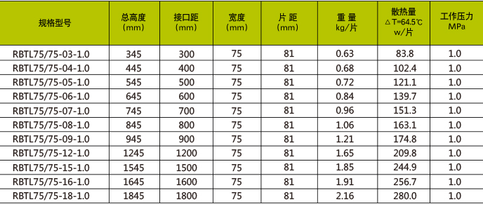 銳标銅鋁複合75x75-1800-1.jpg