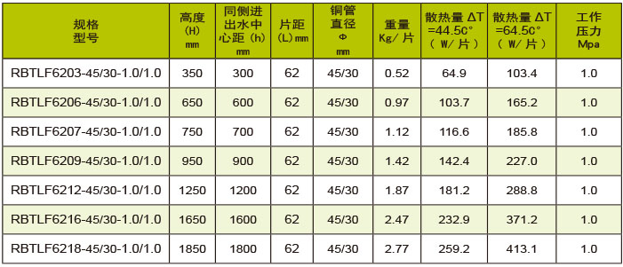 銳标銅鋁複合62系列-1.jpg