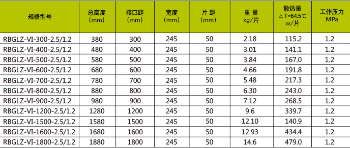 銳标聯箱管耐腐蝕六柱系列-1.jpg