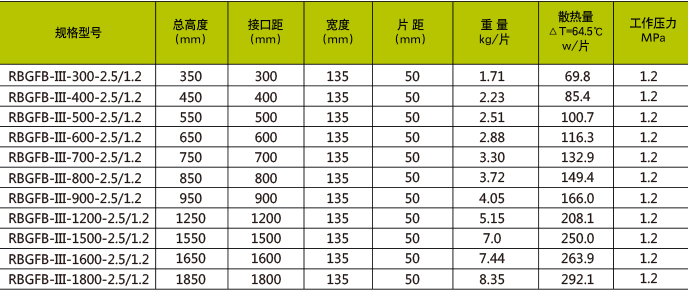 銳标鋼制防爆耐腐蝕三柱系列-1.jpg