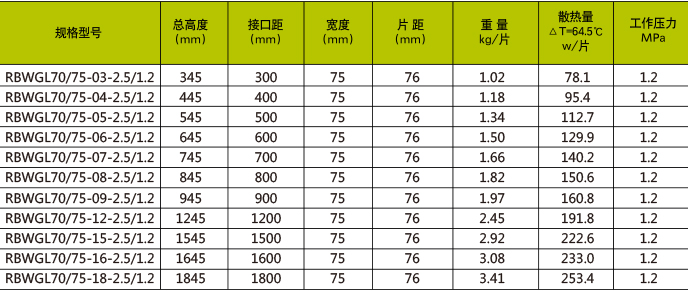 銳标無縫鋼鋁70X75防熏牆系列-1.jpg