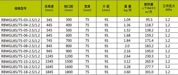 銳标無縫鋼鋁85x75防熏牆系列-1.jpg