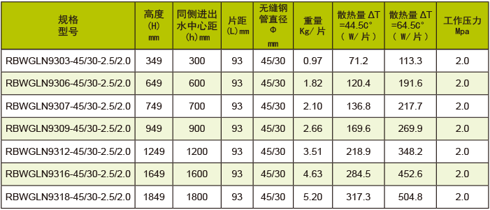 銳标無縫鋼鋁93系列-1.png